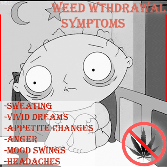 How Can Weed Be Addictive & Marijuana Withdrawal